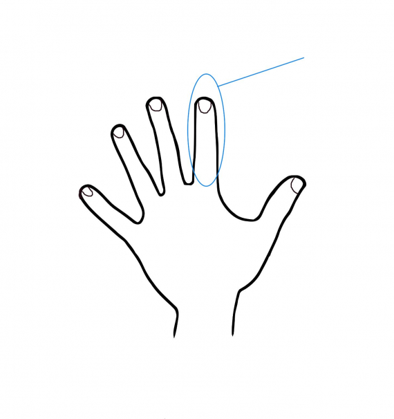 Tegning av en hånd med fokus på pekefingeren.