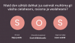 SOS-Metoda