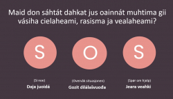 SOS-plakaten
