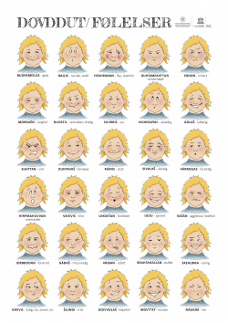 plakat med ansikter som illustrerer ulike følelser.